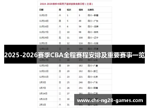 2025-2026赛季CBA全程赛程安排及重要赛事一览