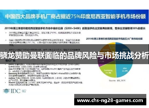 骁龙赞助曼联面临的品牌风险与市场挑战分析 骁龙赞助曼联面临的品牌风险与市场挑战分析