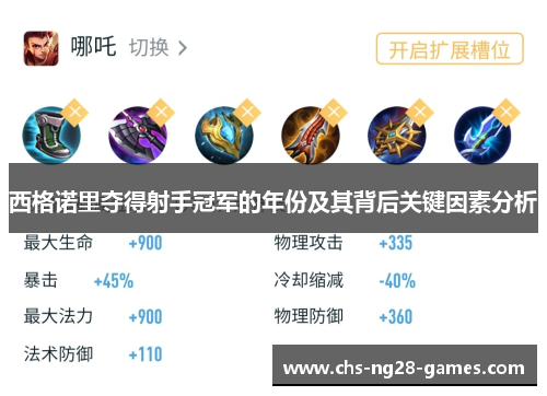 西格诺里夺得射手冠军的年份及其背后关键因素分析