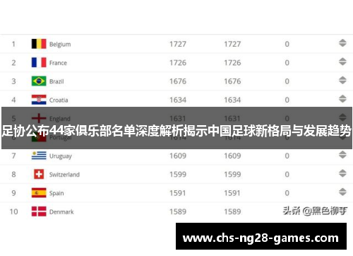 足协公布44家俱乐部名单深度解析揭示中国足球新格局与发展趋势