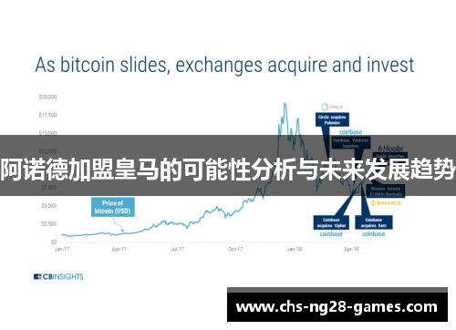 阿诺德加盟皇马的可能性分析与未来发展趋势 阿诺德加盟皇马的可能性分析与未来发展趋势