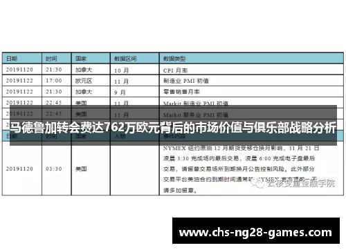 马德鲁加转会费达762万欧元背后的市场价值与俱乐部战略分析
