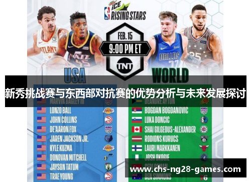 新秀挑战赛与东西部对抗赛的优势分析与未来发展探讨