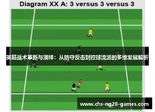 英超战术革新与演绎：从防守反击到控球流派的多维发展解析