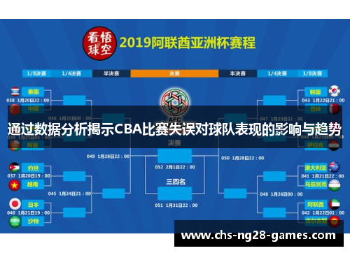 通过数据分析揭示CBA比赛失误对球队表现的影响与趋势