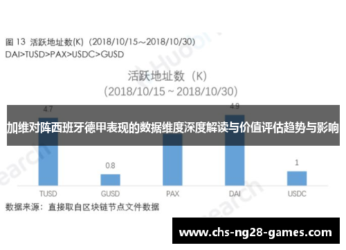 加维对阵西班牙德甲表现的数据维度深度解读与价值评估趋势与影响 加维对阵西班牙德甲表现的数据维度深度解读与价值评估趋势与影响
